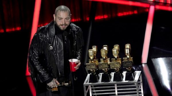 Lee más sobre el artículo Post Malon con 9 trofeos, el gran ganador de los Billboard Music Awards 2020