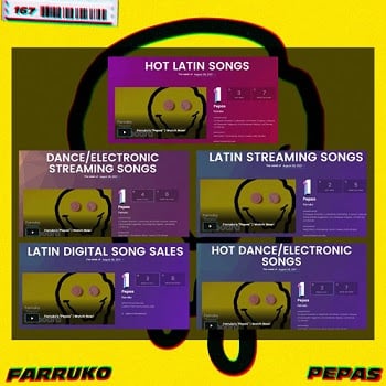 FARRUKO y su éxito mundial “PEPAS” arrasan en las listas de Billboard con cinco #1’s esta semana
